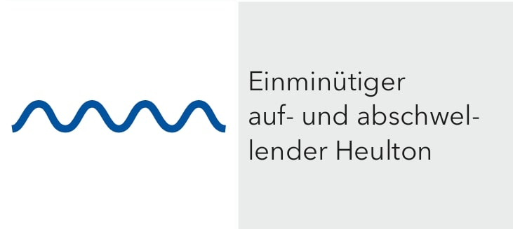 warnung-sirenensignal